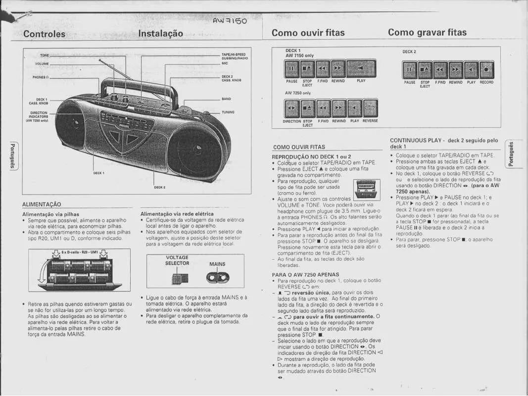 Mode d'emploi PHILIPS AW7150