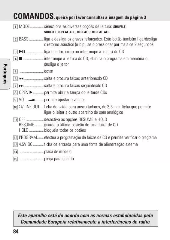 Mode d'emploi PHILIPS AX1000