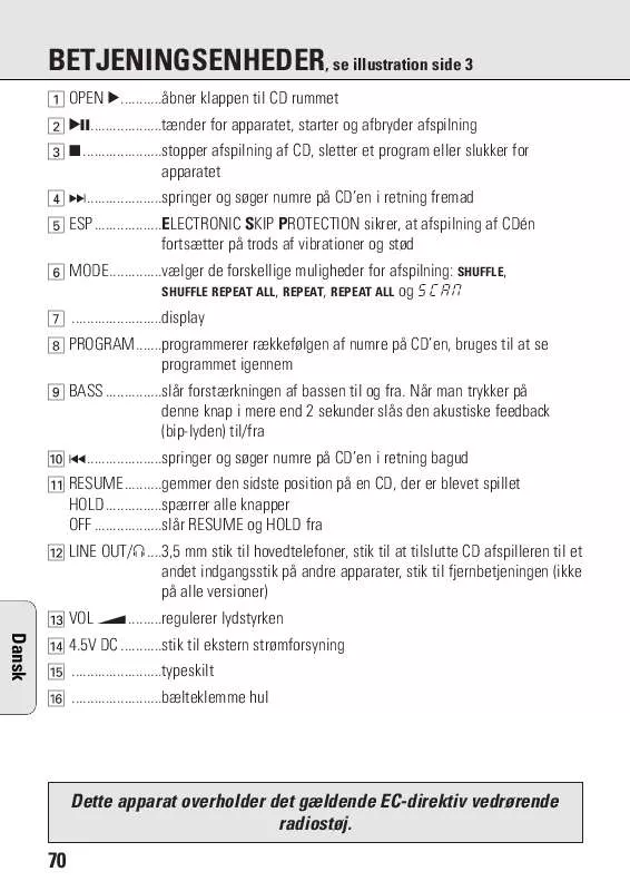 Mode d'emploi PHILIPS AX2001