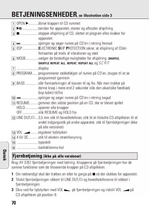 Mode d'emploi PHILIPS AX5002