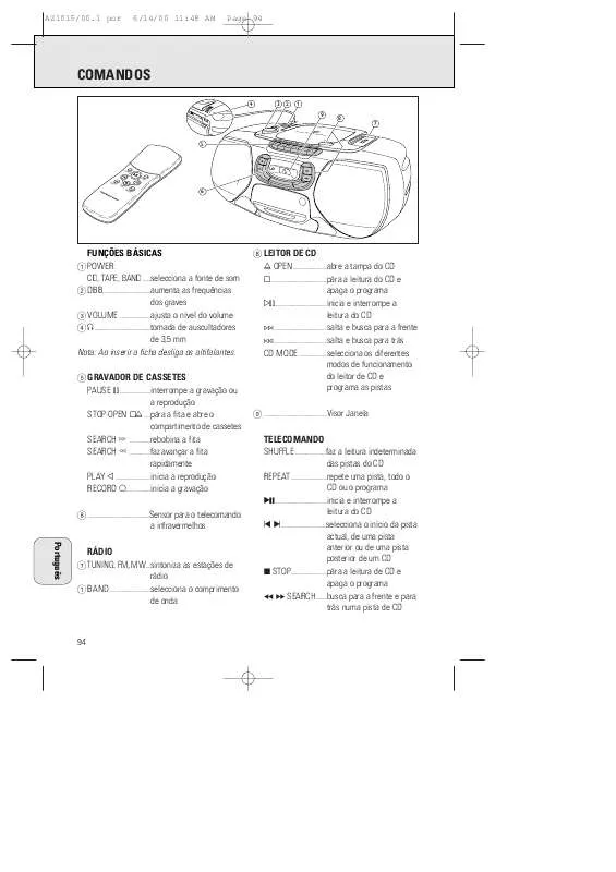 Mode d'emploi PHILIPS AZ1015