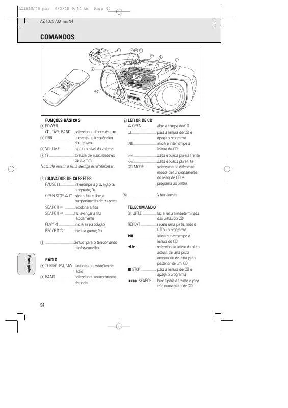 Mode d'emploi PHILIPS AZ1035