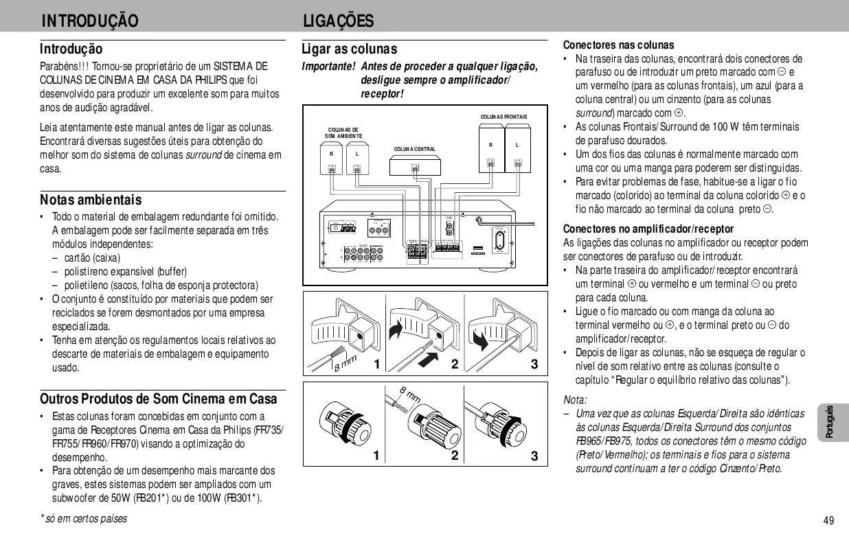 Mode d'emploi PHILIPS FB735