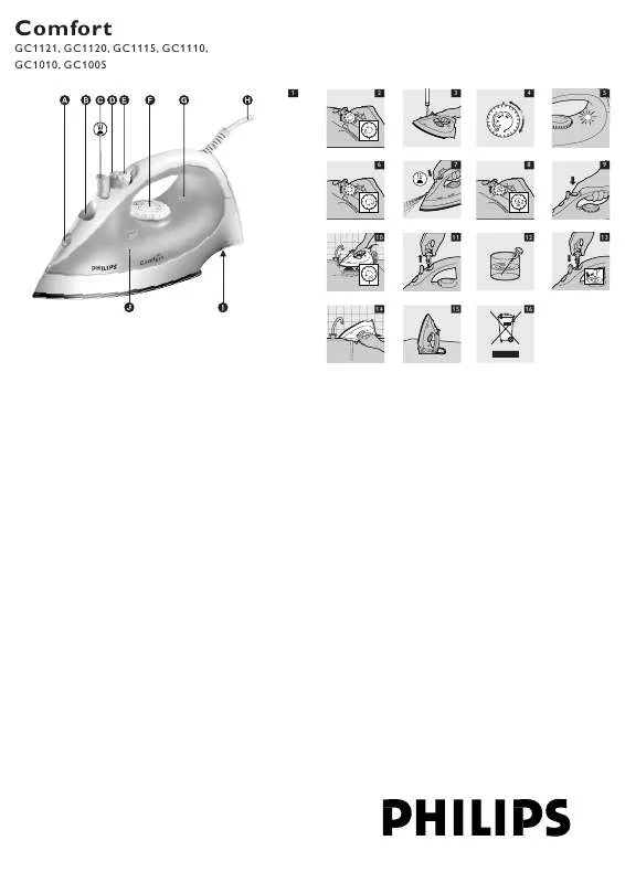 Mode d'emploi PHILIPS GC1015