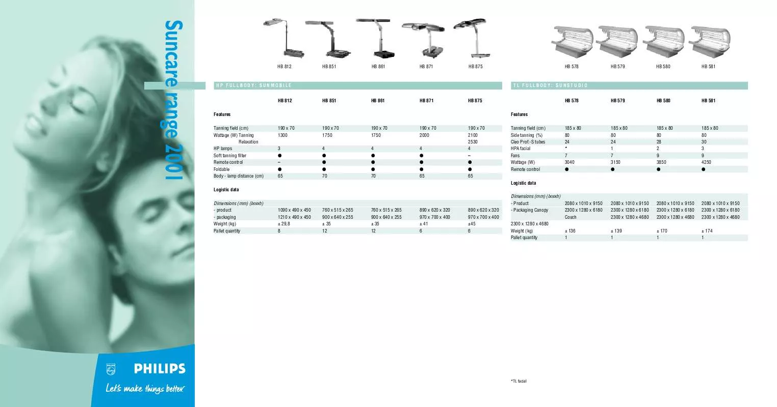 Mode d'emploi PHILIPS HB-541