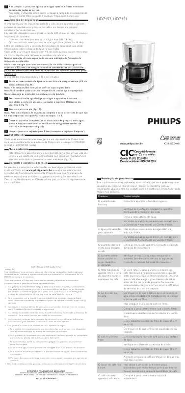 Mode d'emploi PHILIPS HD7452