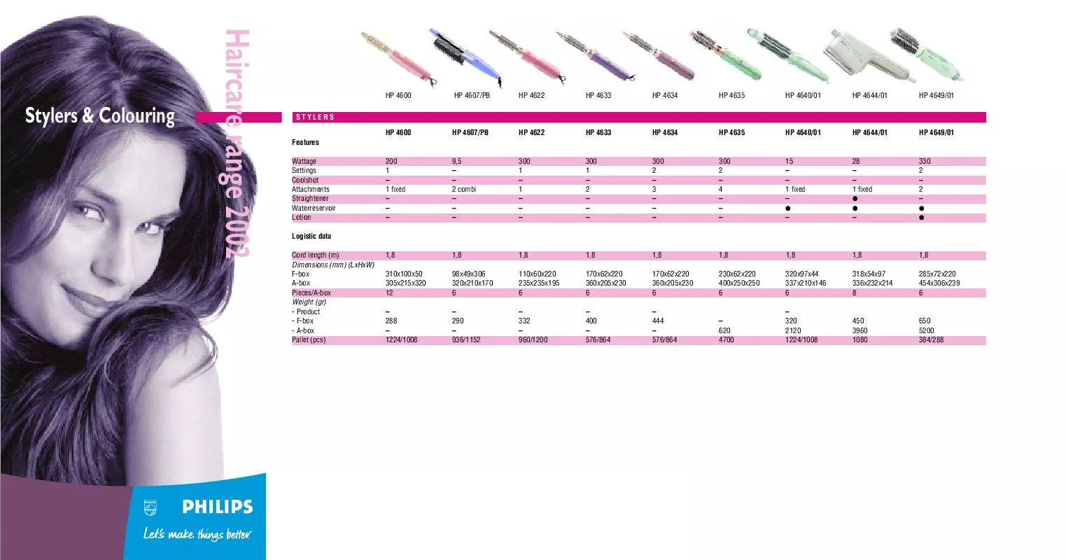 Mode d'emploi PHILIPS HP-4694