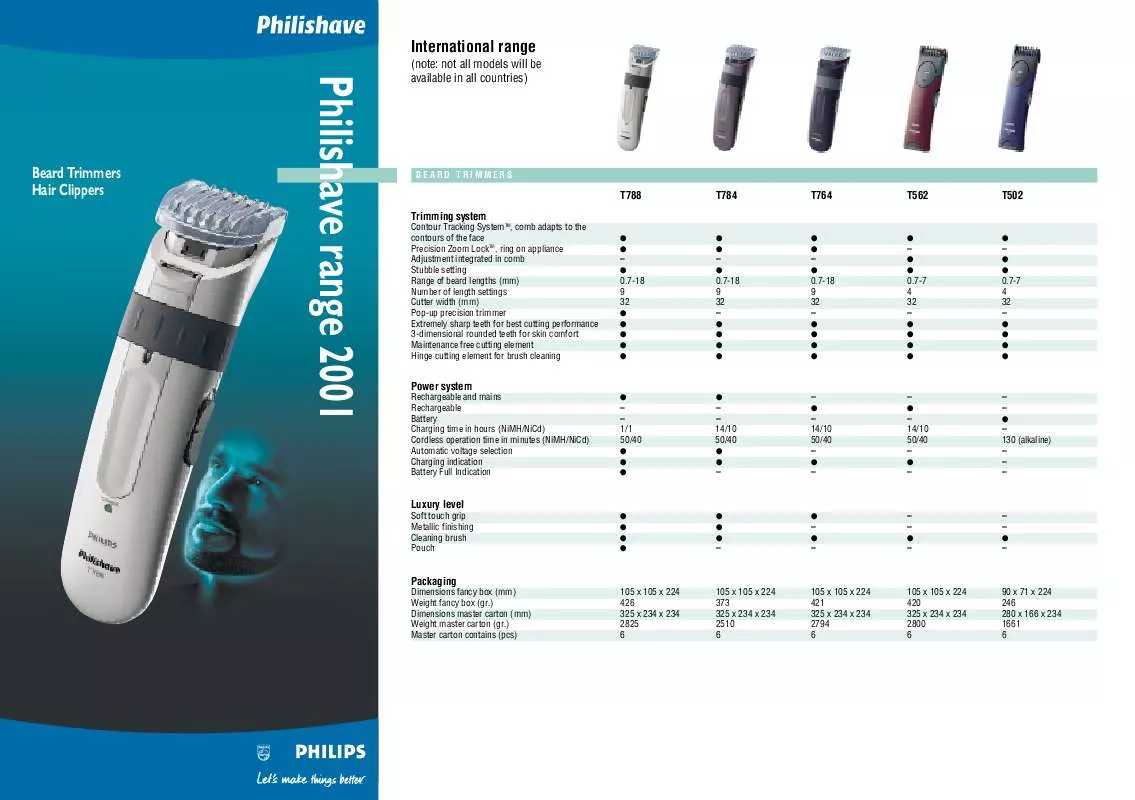 Mode d'emploi PHILIPS HQC 442