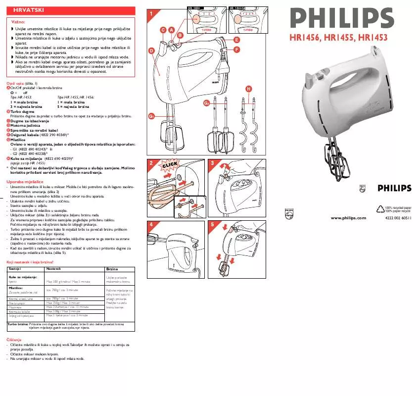 Mode d'emploi PHILIPS HR1453