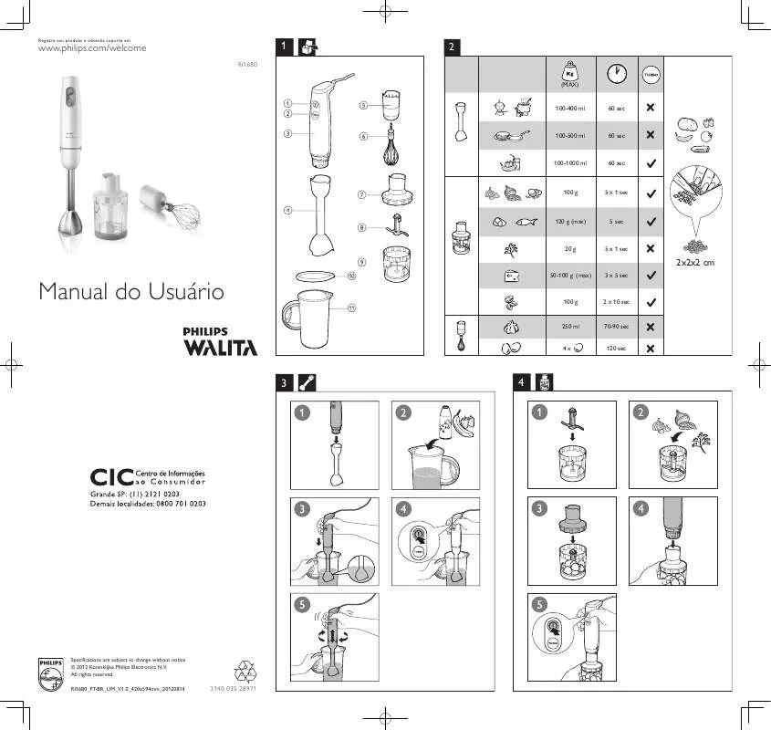 Mode d'emploi PHILIPS HR 1680