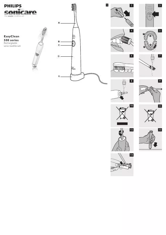 Mode d'emploi PHILIPS HX-6511