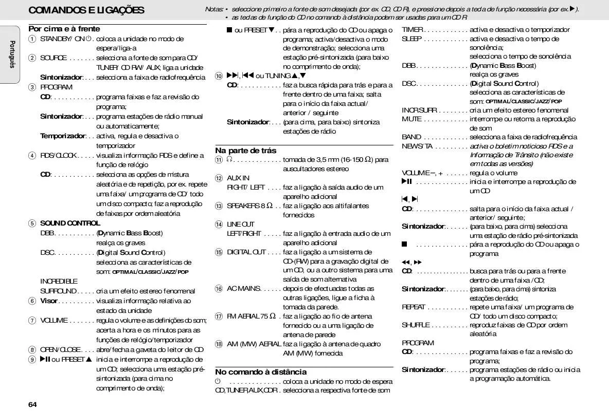 Mode d'emploi PHILIPS MZ-3