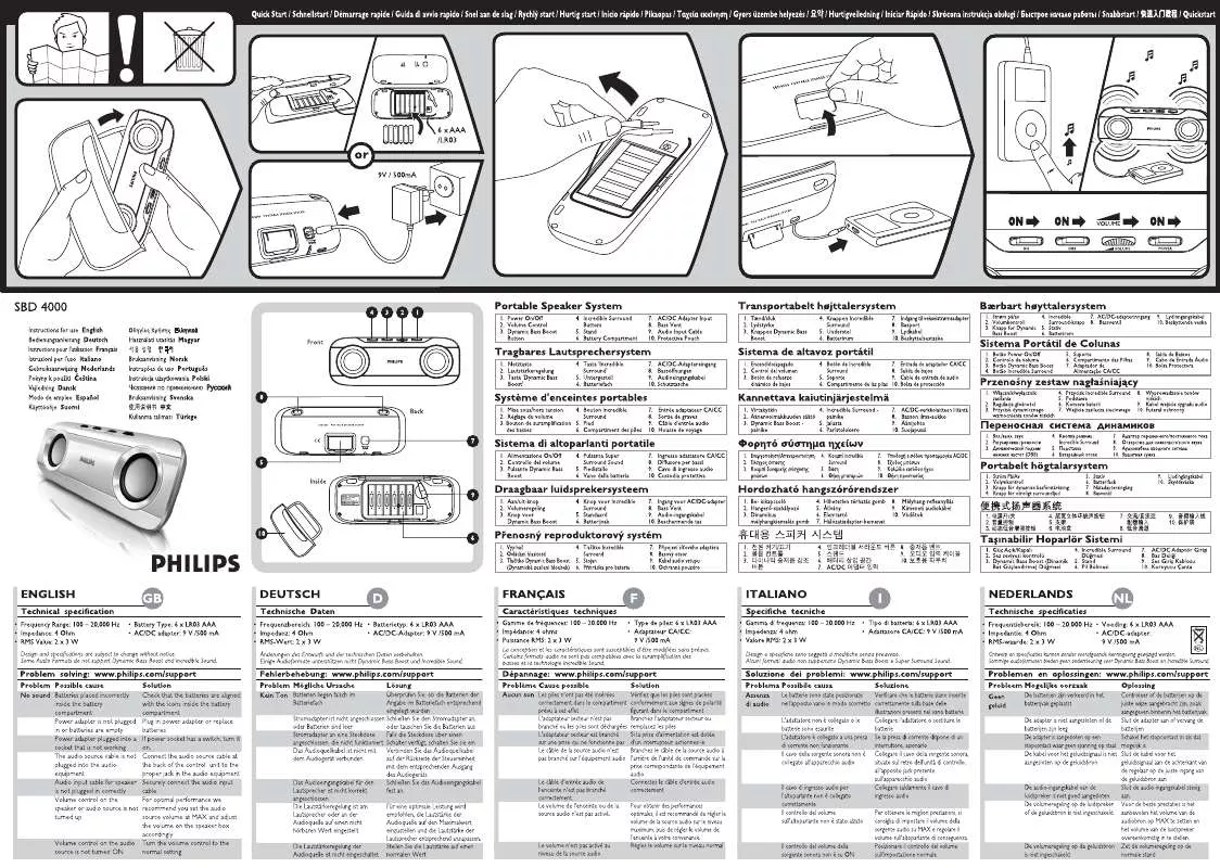 Mode d'emploi PHILIPS SBD4000