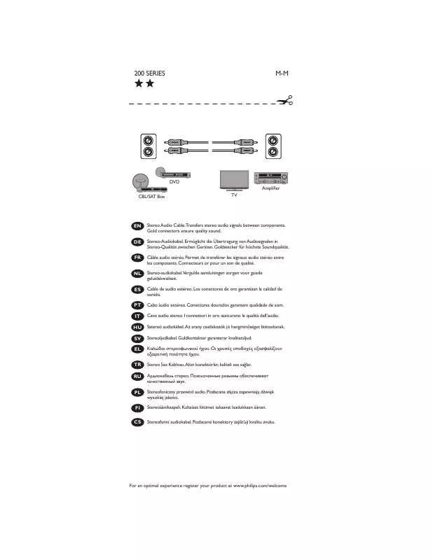 Mode d'emploi PHILIPS SWA4523S