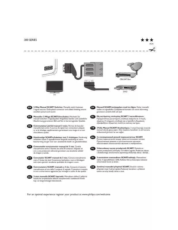 Mode d'emploi PHILIPS SWS7683S