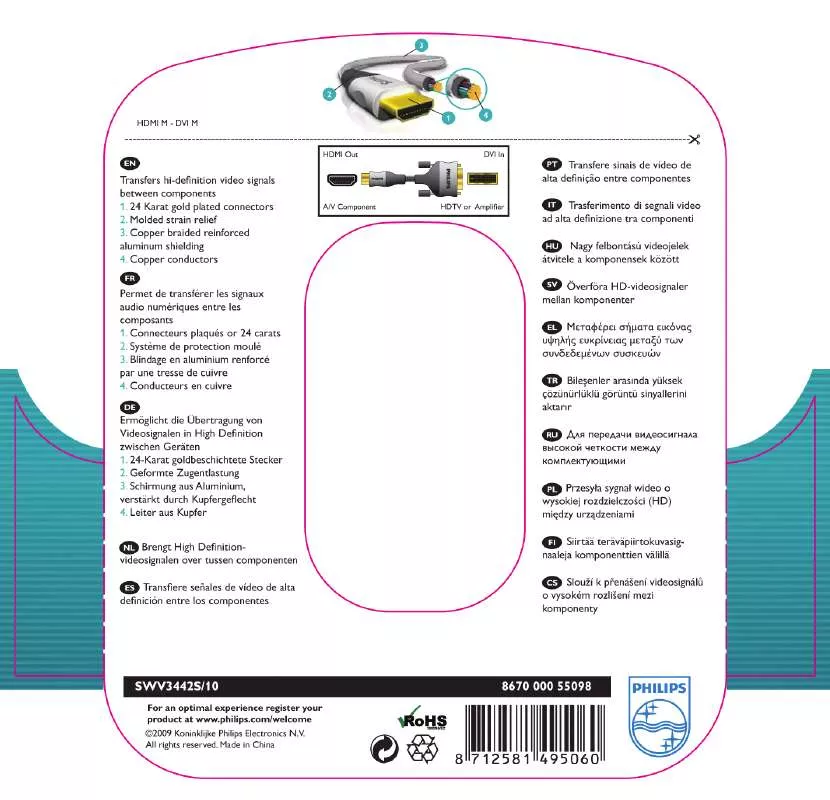 Mode d'emploi PHILIPS SWV3442S