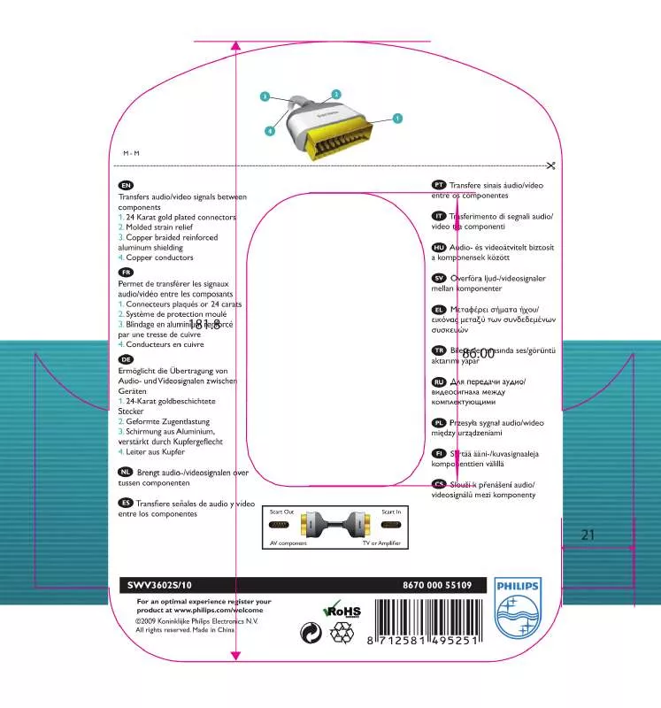 Mode d'emploi PHILIPS SWV3602S