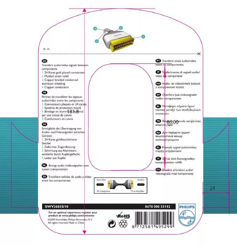 Mode d'emploi PHILIPS SWV3603S