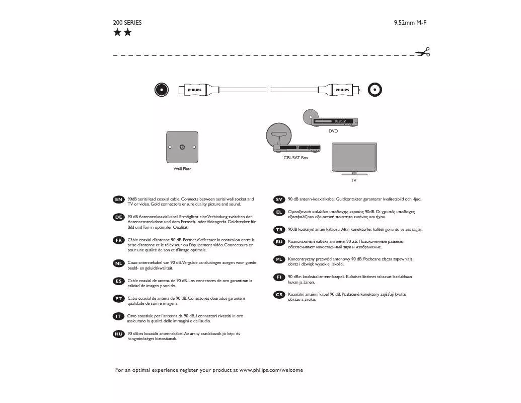 Mode d'emploi PHILIPS SWV4115S