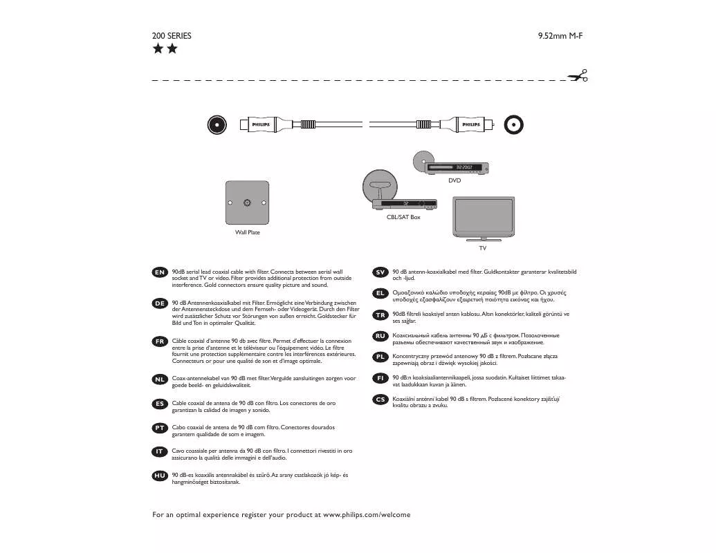 Mode d'emploi PHILIPS SWV4135S