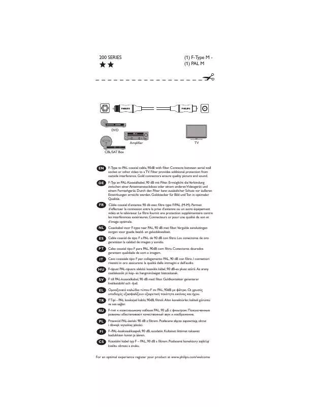 Mode d'emploi PHILIPS SWV4152S