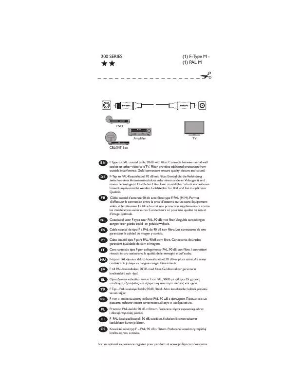 Mode d'emploi PHILIPS SWV4153S