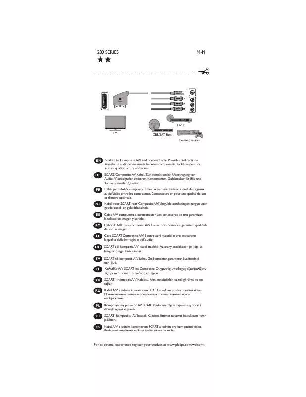 Mode d'emploi PHILIPS SWV4255S