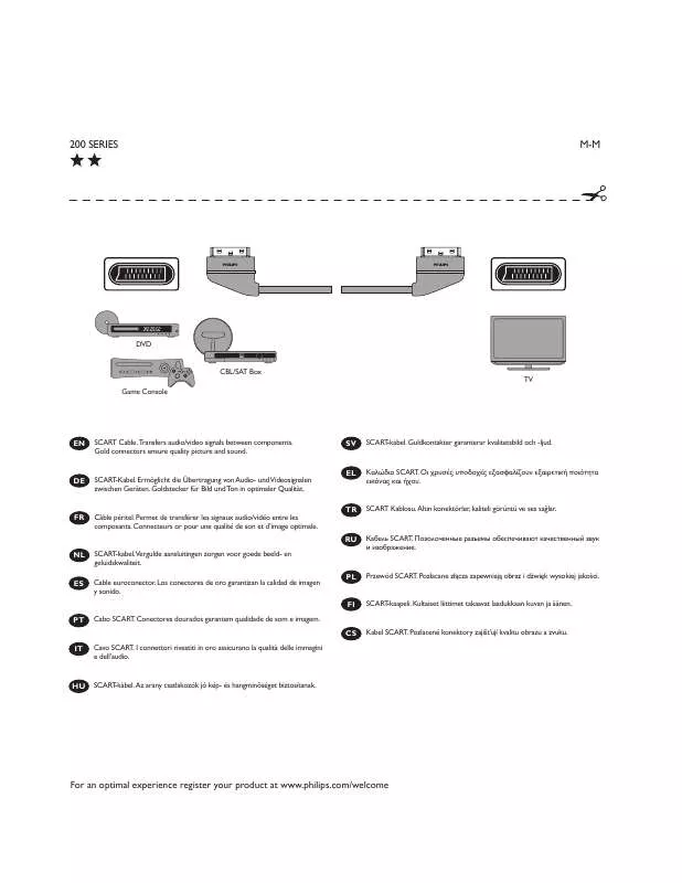 Mode d'emploi PHILIPS SWV4541S