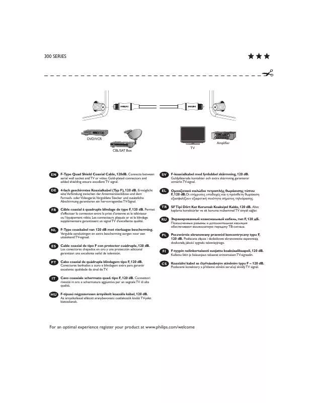 Mode d'emploi PHILIPS SWV7164S