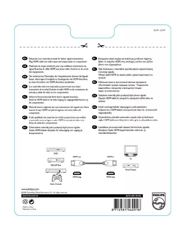 Mode d'emploi PHILIPS SWV7433W