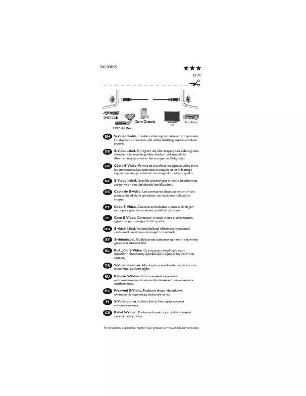 Mode d'emploi PHILIPS SWV7511S