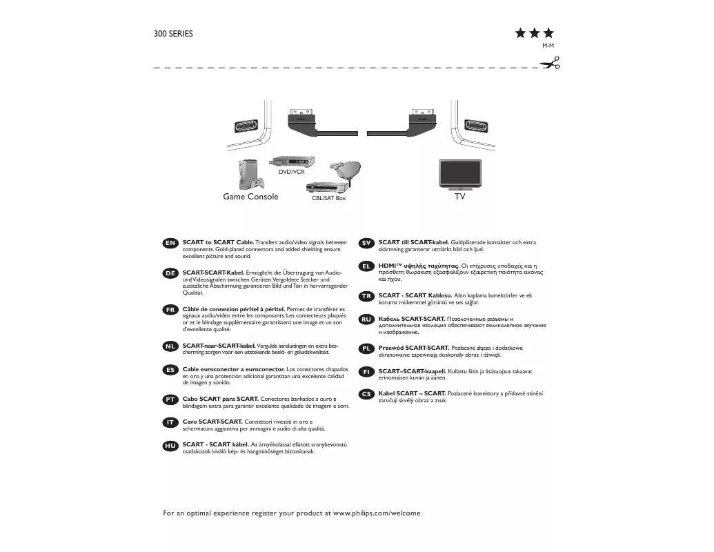 Mode d'emploi PHILIPS SWV7542S