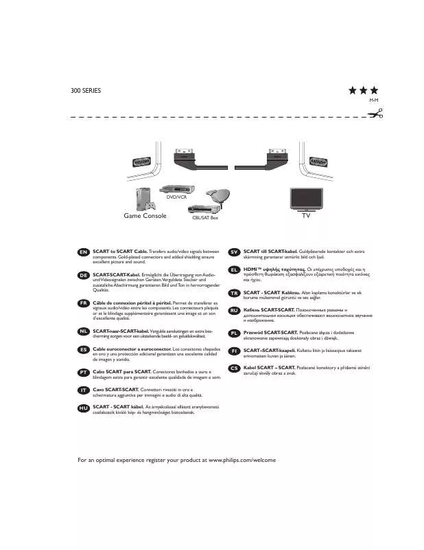 Mode d'emploi PHILIPS SWV7543S