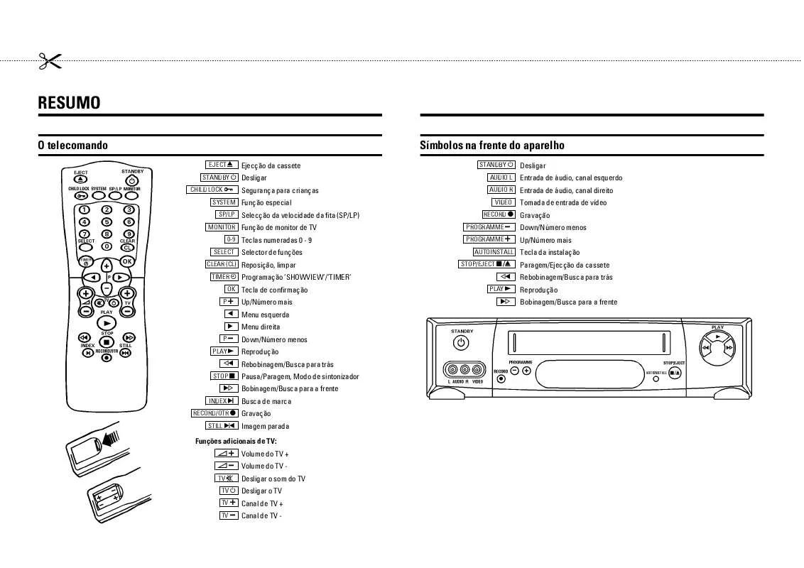 Mode d'emploi PHILIPS VR685