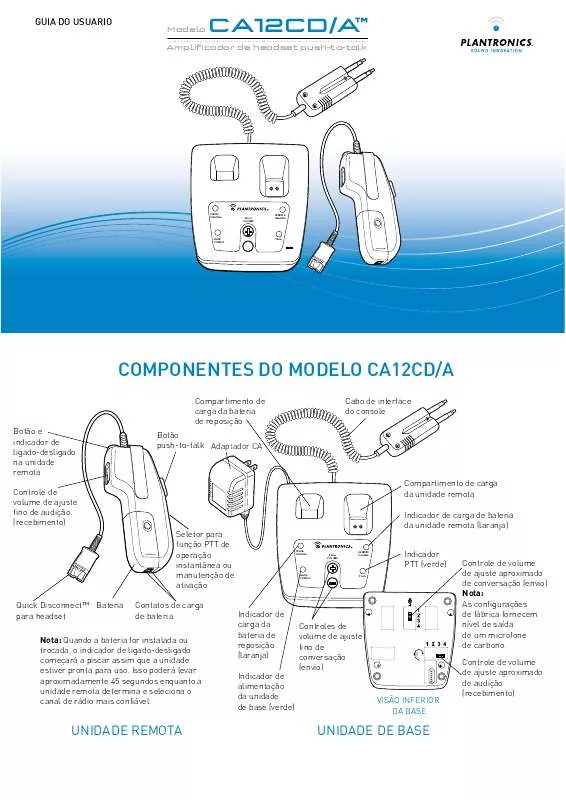 Mode d'emploi PLANTRONICS CA12CD/A