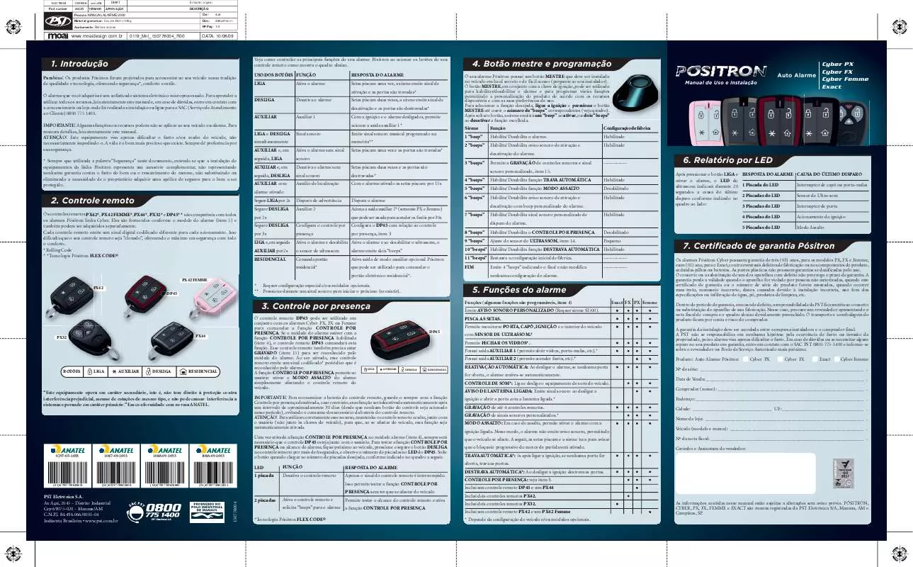 Mode d'emploi POSITRON PX32