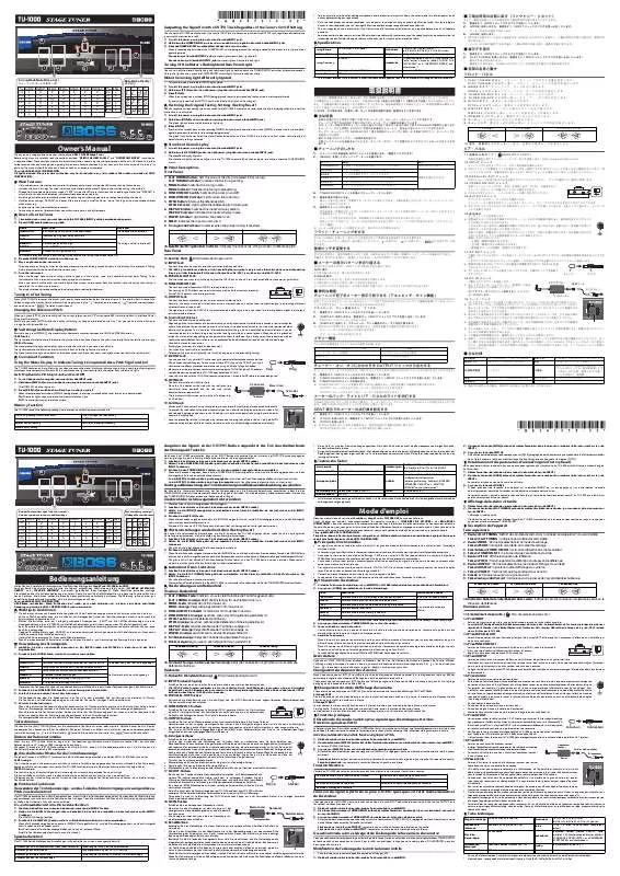 Mode d'emploi ROLAND TU-1000