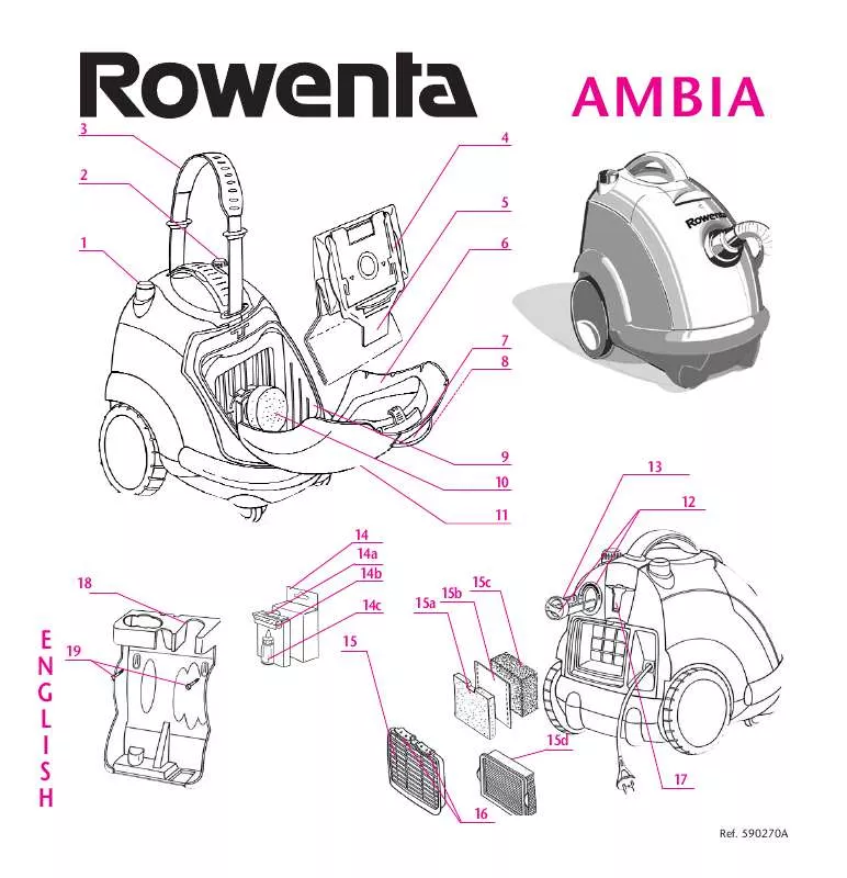 Mode d'emploi ROWENTA AMBIA RO 231