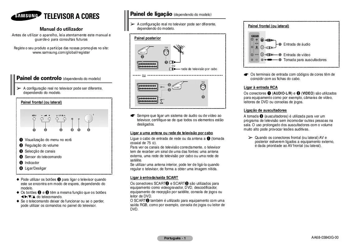 Mode d'emploi SAMSUNG CW-21Z403N