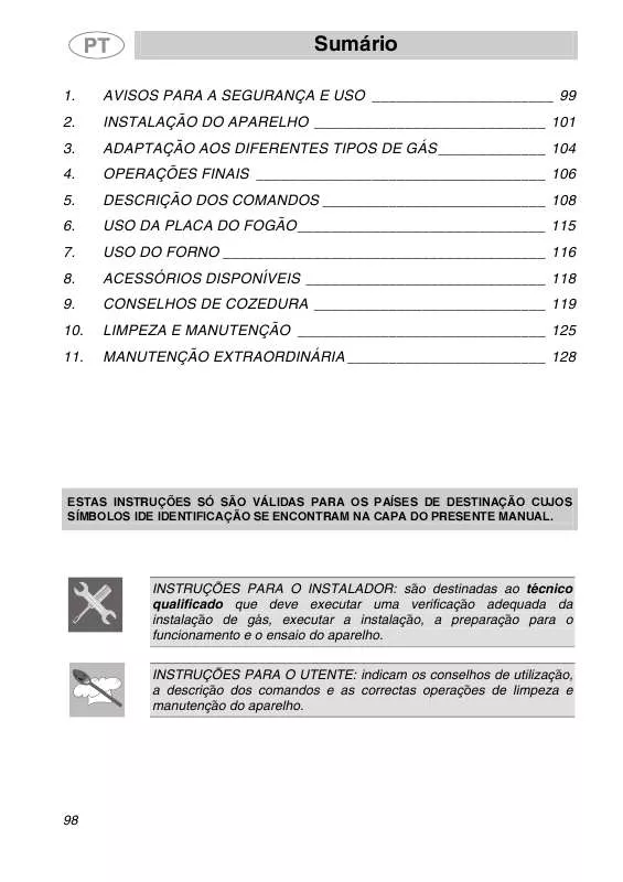 Mode d'emploi SMEG A1A-6