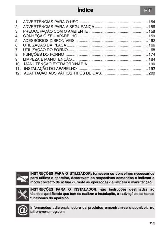 Mode d'emploi SMEG A2PY-8