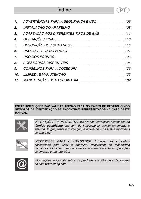 Mode d'emploi SMEG A2RW-6