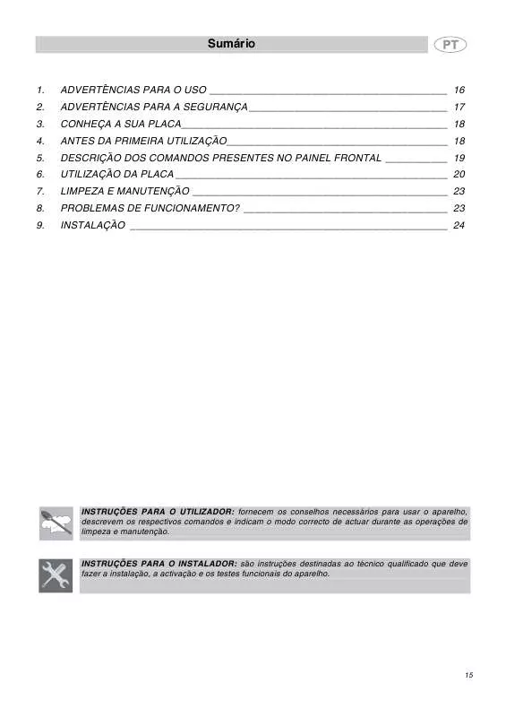 Mode d'emploi SMEG AP63TCE