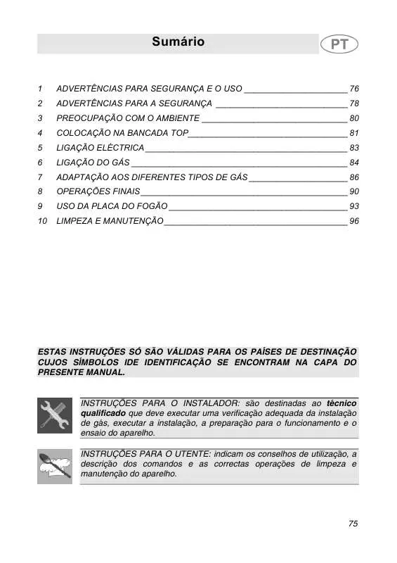 Mode d'emploi SMEG AP64-3