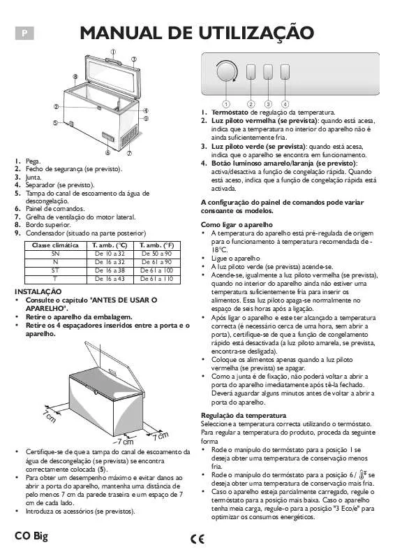 Mode d'emploi SMEG CO300