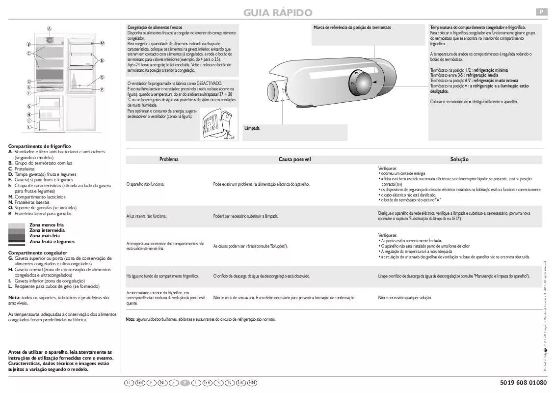 Mode d'emploi SMEG CR335APP