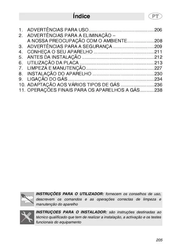 Mode d'emploi SMEG PDX30CBR2