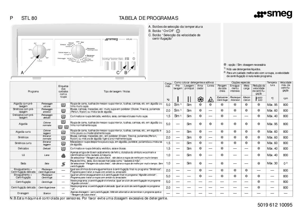 Mode d'emploi SMEG STL80