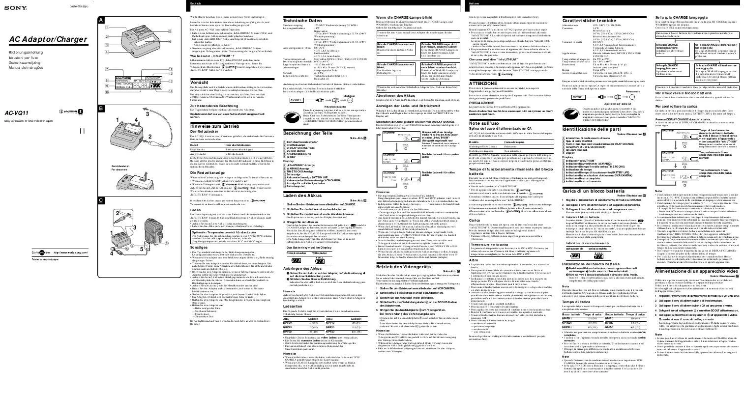 Mode d'emploi SONY AC-VQ11