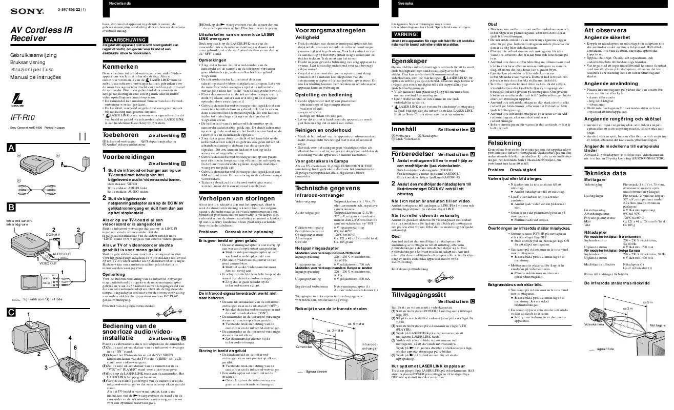 Mode d'emploi SONY IFT-R10